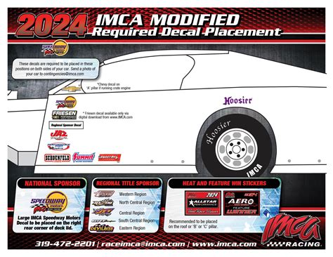 Image result for IMCA Modified Frame