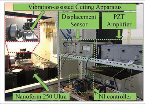 Image result for Tracking Error Matrix Multiplication