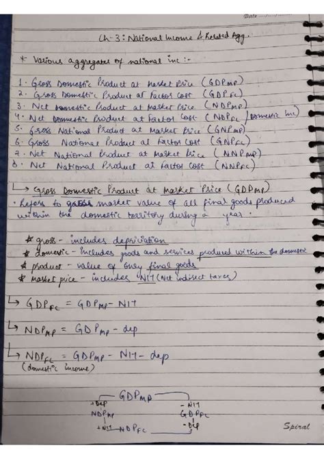 Chapter 3: National Income and Related Aggregates (Econ 101) - Studocu
