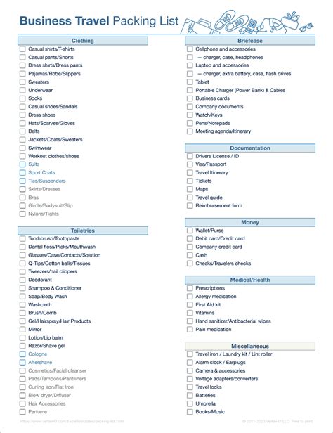Packing List Sample 的图像结果
