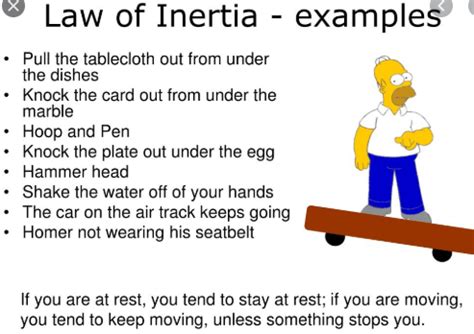 Inertia Example 的图像结果