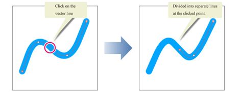 Image result for MySQL Command for Create Table