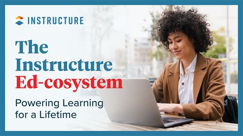 Rezultat imagine pentru Learning Management System LMS Software