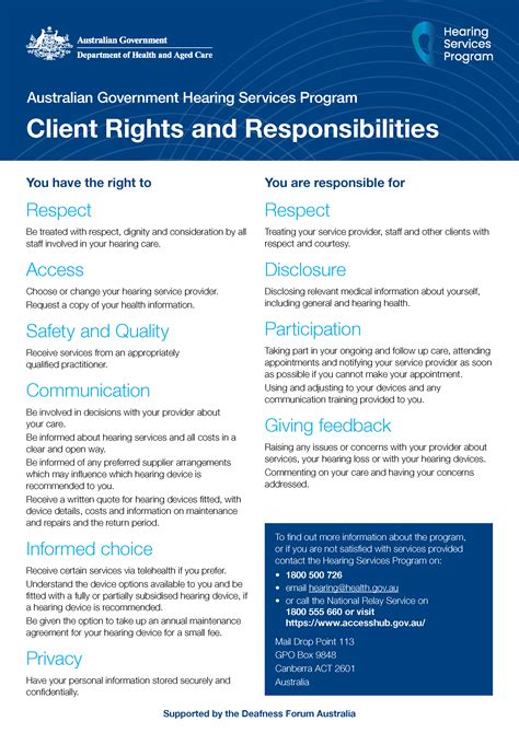 Hearing Services Program client rights and responsibilities ...