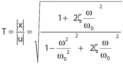 Image result for String Tie Codes Transcript. Class