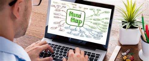 Image result for How Do Mind Maps Work