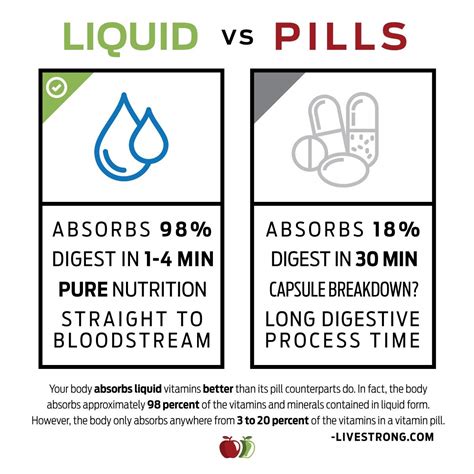 Gout Complete 8oz - Natural & Organic Liquid Gout Treatment, Uric Acid ...