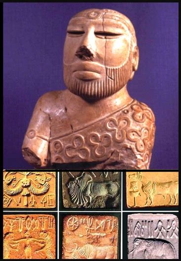 The Indus Valley Civilization (Harappan): Urbanism, Economy, and ...