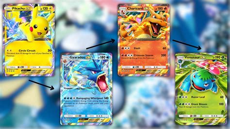 Pokemon TCG Pocket: Is Water-type weak to Grass-type?