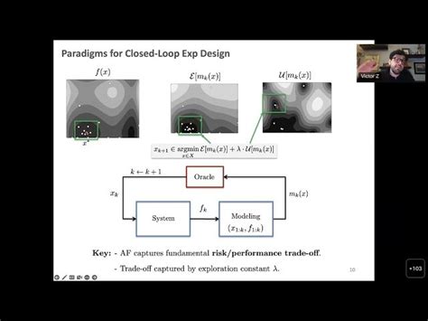 Image result for YouTube Bayesian Optimization MIT