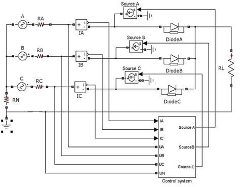 Image result for Inverter Control Matlab