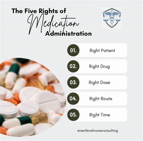 What are the five rights of medication administration? | Lakeisha N ...