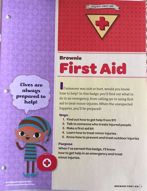 First Aid Merit Badge Requirements