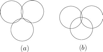 Image result for How to Find a Clique of a Graph Using the Formula