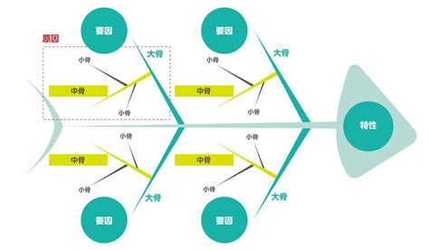 Operating Systems Overview Tutorial 的图像结果