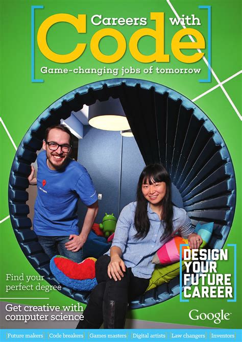 Image result for Code Work Preferred