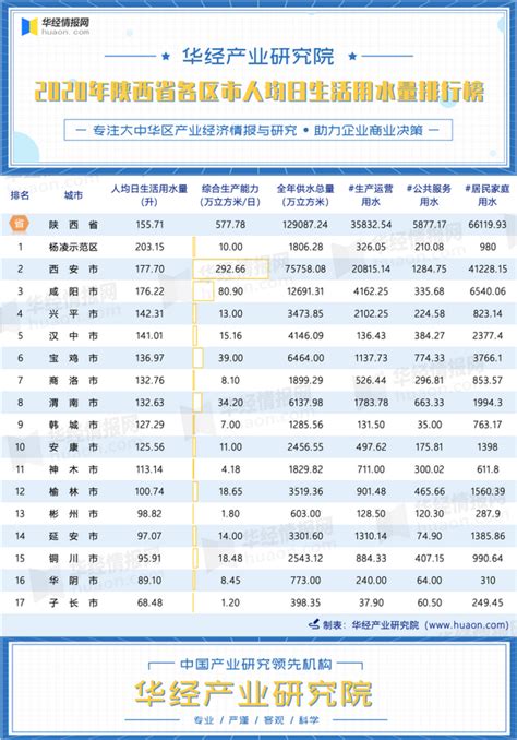 城读 │关于全球收入与财富不平等，你想知道的都在这_美国