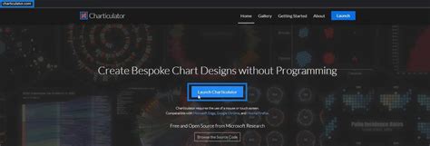 Rezultat imagine pentru Create Variance Chart with Charticulator