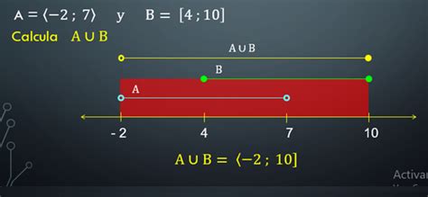 Image result for Operaciones Con Intervalos