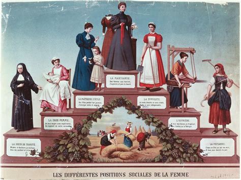 Être une femme au XIXᵉ siècle | Lelivrescolaire.fr
