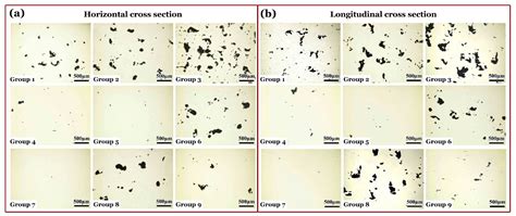A Literature Survey on Performance Enhancement for Very-High-Cycle ...
