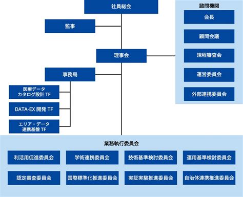 Image result for API Level Testing in Microserivces