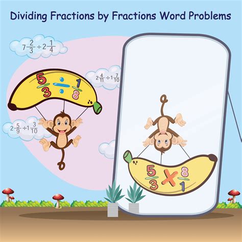 Fraction Division Problems 的图像结果