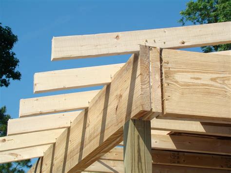 Gable Roof Framing