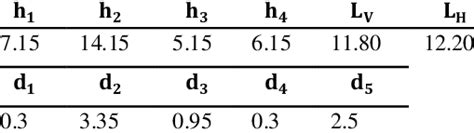 Image result for Bacs Module Slot