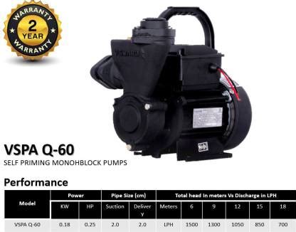 V-Guard 0.25 HP VSPA Q 60 Premium Series Centrifugal Water Pump Price ...