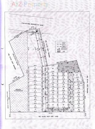 Hitech Industrial Park | at Rajkot, Rajkot