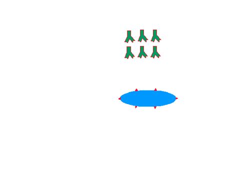 الاستجابة المناعية النوعية ذات وسيط خلطي