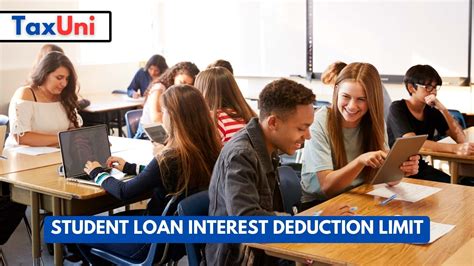 Student Loan Interest Deduction Limit 2026