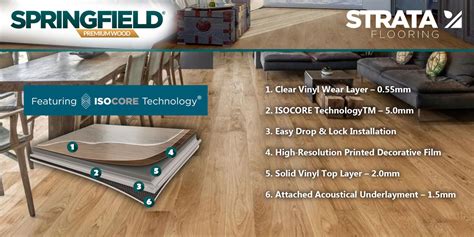Experience Next-Level Flooring with Springfield Premium Wood: Featuring ...