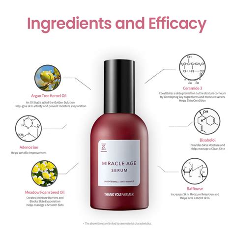 Thank You Farmer Miracle Age Repair Serum – Skin Bae