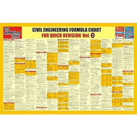 Buy Civil Formula Chart Part - 2 Book Online at Low Prices in India ...