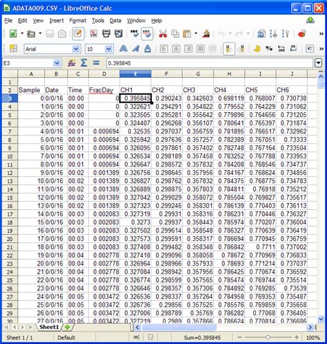 Image result for Data Logger Project