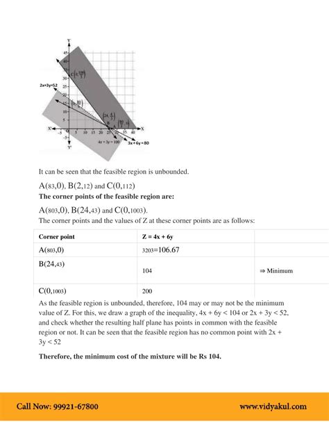 Image result for Class 12 Maths Linear Programming