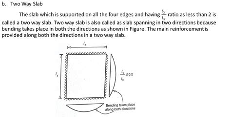 One Way Two-Way Slab 的图像结果