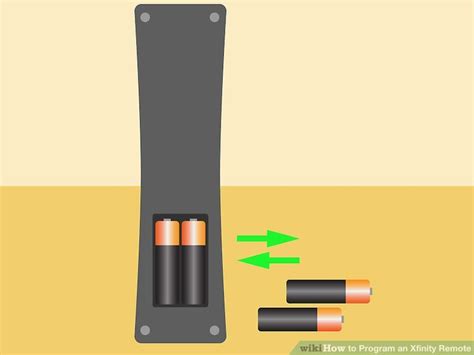 Image result for How to Program Xfinity Remote to My TV