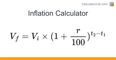 Image result for Rate Inflation Calculator