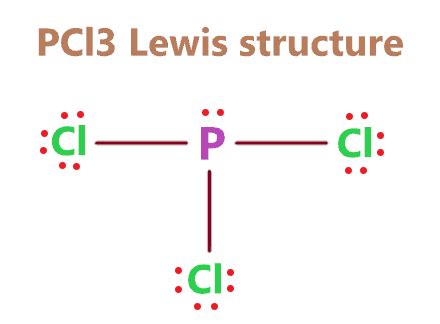 PCl3 lewis structure, molecular geometry, bond angle, hybridization