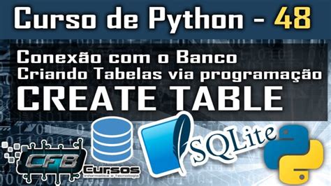 Image result for SQLite Interfaz