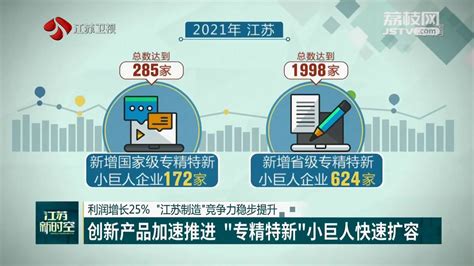 2021年江苏省建筑业经济运行情况及发展趋势：到2025年，全省建筑产业产值超5000亿元[图]_智研咨询