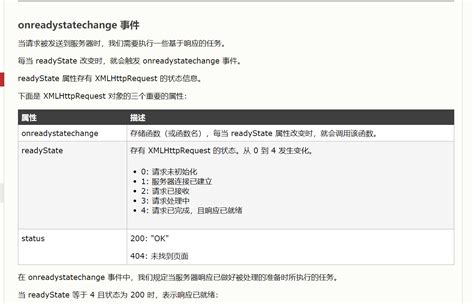 Ajax HTML5 Tutorial 的图像结果
