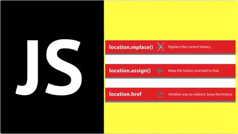 Image result for Assign JavaScript