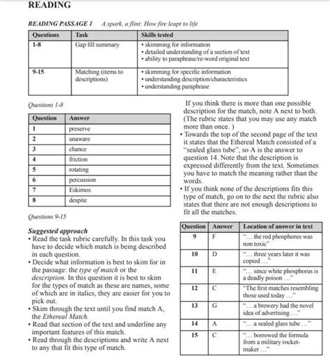 Image result for eSkill Typing Test