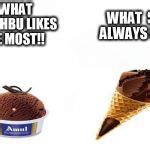 White background Meme Generator - Imgflip