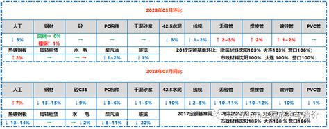 沈阳房价2020年后暴涨吗，沈阳房价多少钱一平方- 理财技巧_赢家财富网