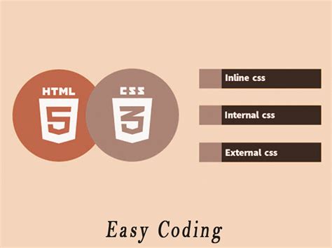 How to Link HTML with CSS File 的图像结果